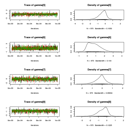 plot of chunk Q2-3c