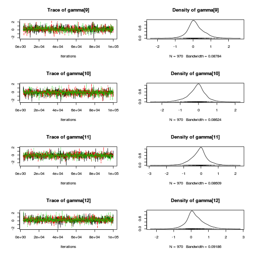 plot of chunk Q2-3c