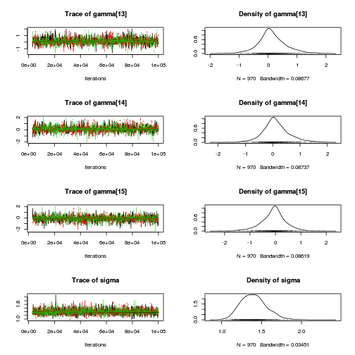 plot of chunk Q2-3c