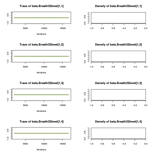 plot of chunk Q4-3a