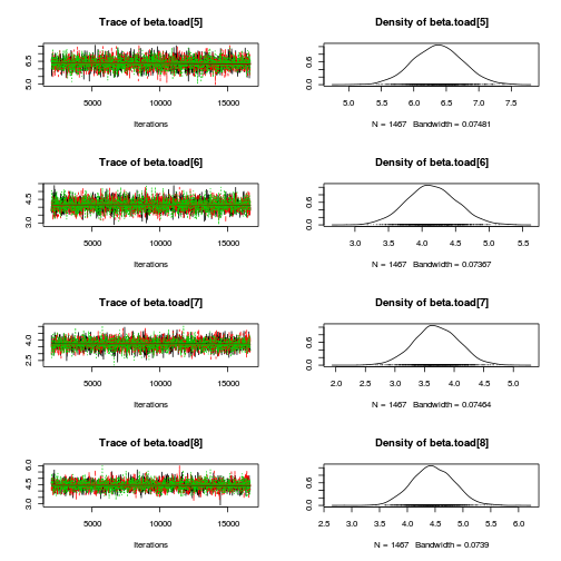 plot of chunk Q4-3a