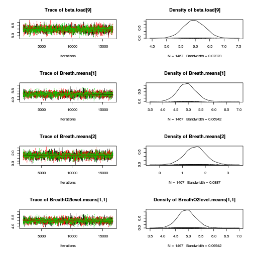 plot of chunk Q4-3a