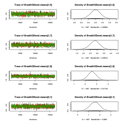 plot of chunk Q4-3a