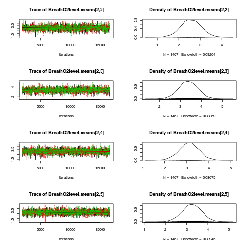 plot of chunk Q4-3a