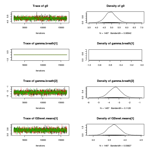 plot of chunk Q4-3a