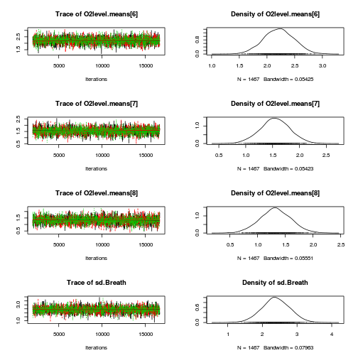 plot of chunk Q4-3a