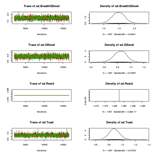 plot of chunk Q4-3a