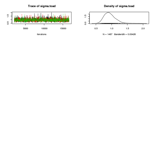 plot of chunk Q4-3a