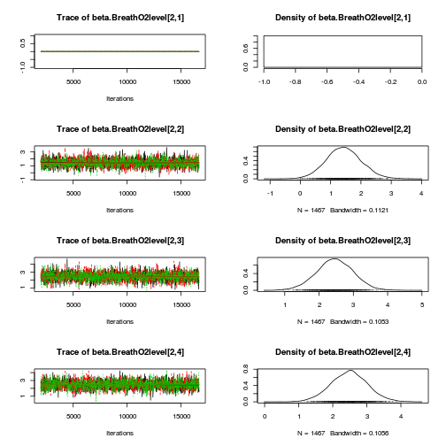 plot of chunk Q4-3a