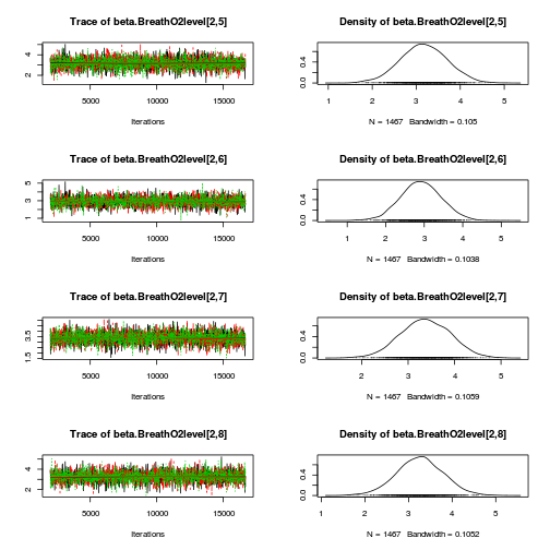 plot of chunk Q4-3a