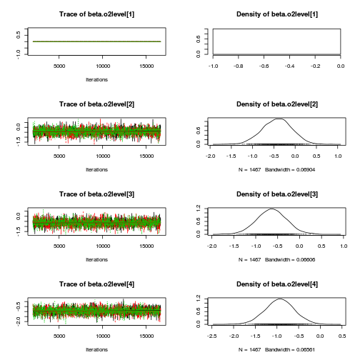 plot of chunk Q4-3a