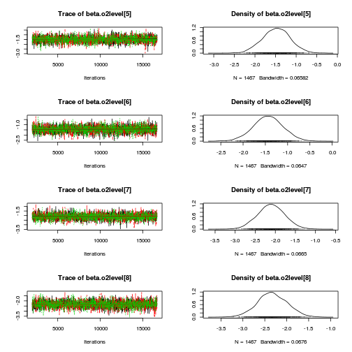 plot of chunk Q4-3a