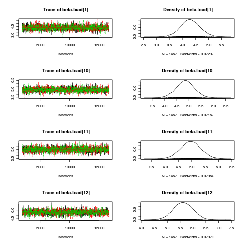 plot of chunk Q4-3a