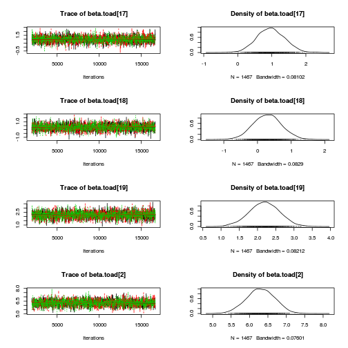 plot of chunk Q4-3a