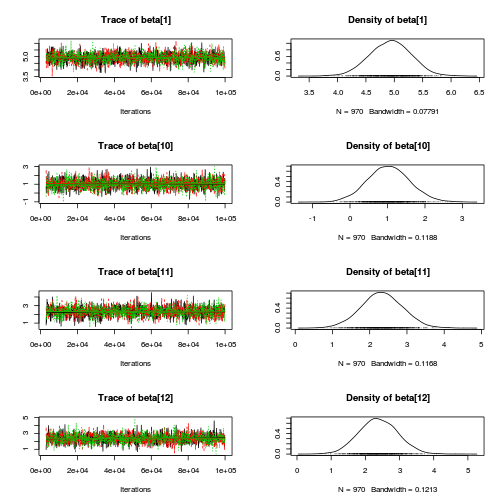 plot of chunk Q4-3b