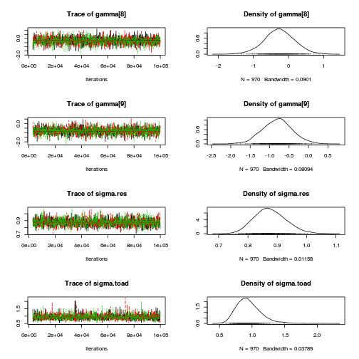 plot of chunk Q4-3b