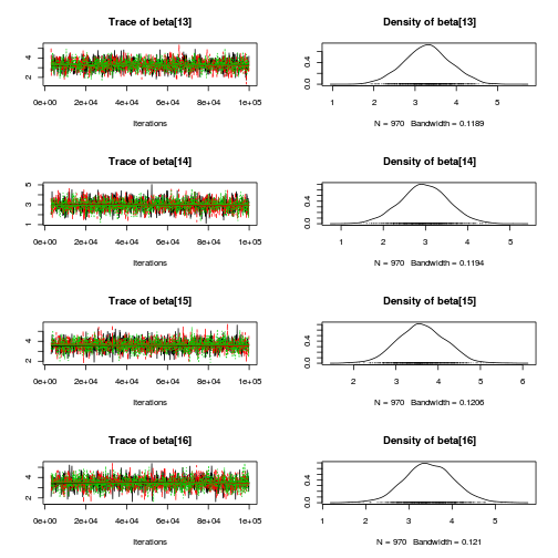 plot of chunk Q4-3b