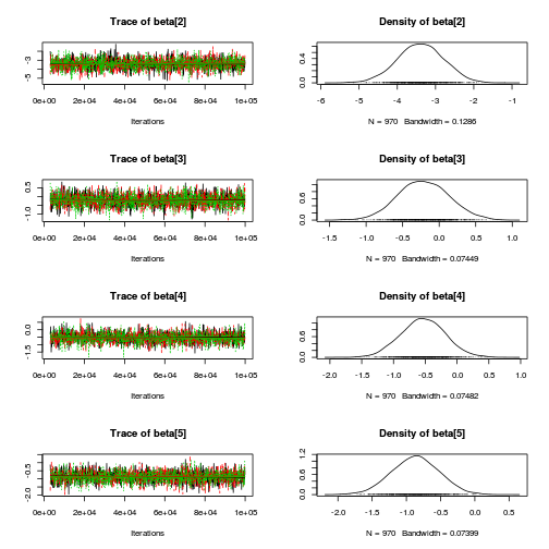 plot of chunk Q4-3b