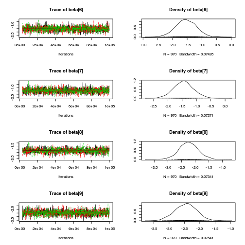 plot of chunk Q4-3b