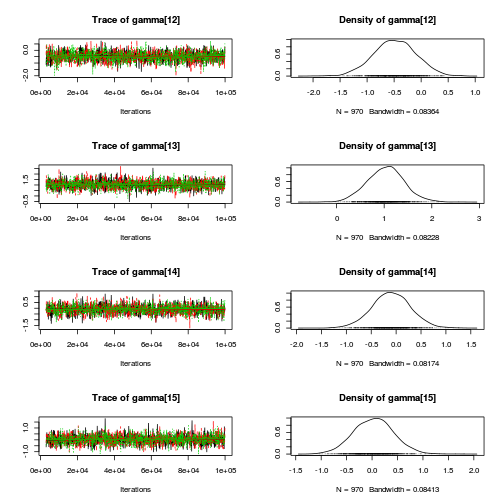 plot of chunk Q4-3b