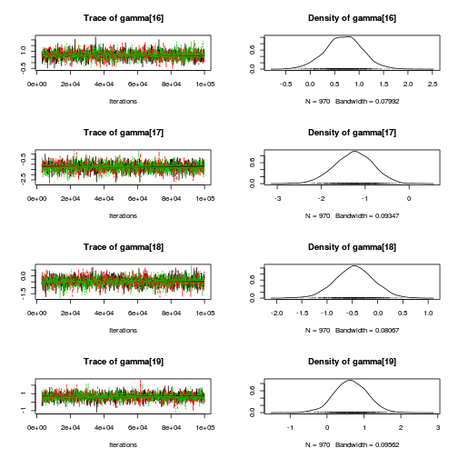 plot of chunk Q4-3b