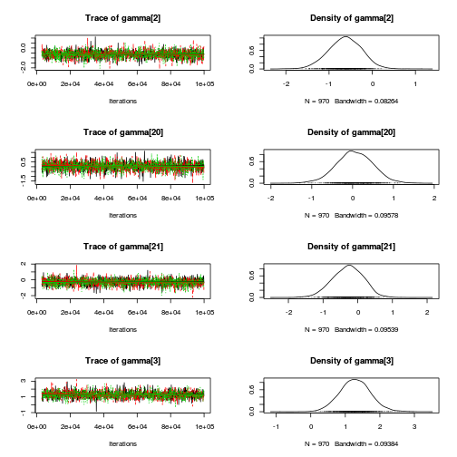 plot of chunk Q4-3b