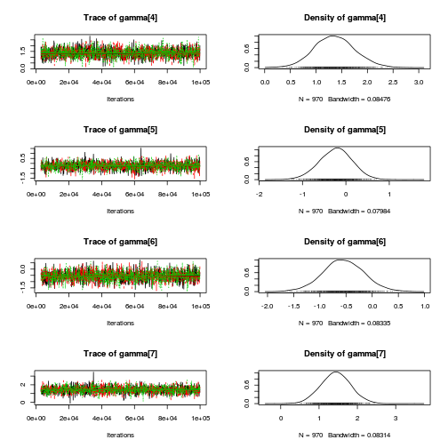 plot of chunk Q4-3b