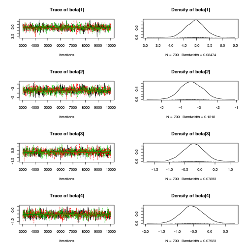 plot of chunk Q4-3c