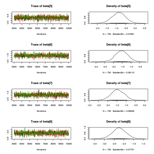 plot of chunk Q4-3c