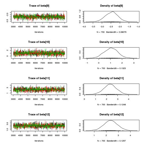 plot of chunk Q4-3c