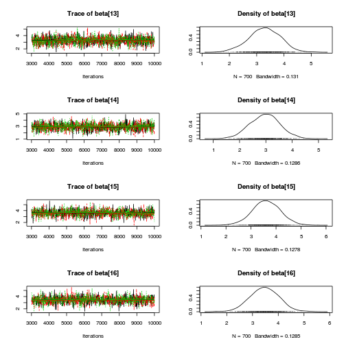 plot of chunk Q4-3c