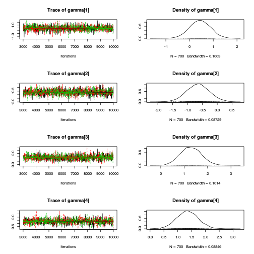 plot of chunk Q4-3c