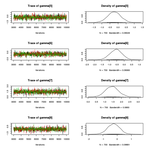 plot of chunk Q4-3c