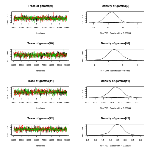 plot of chunk Q4-3c