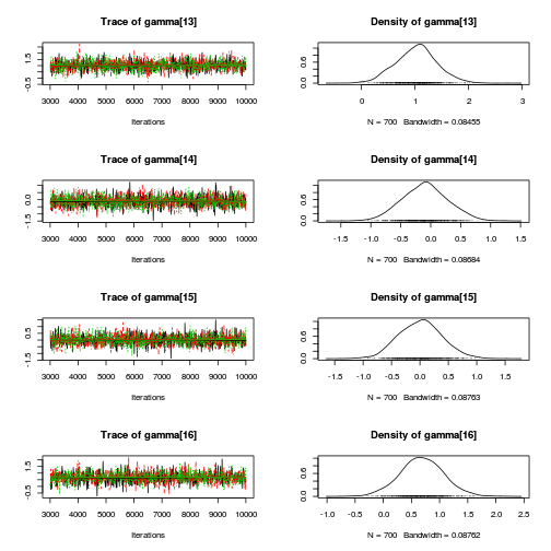 plot of chunk Q4-3c