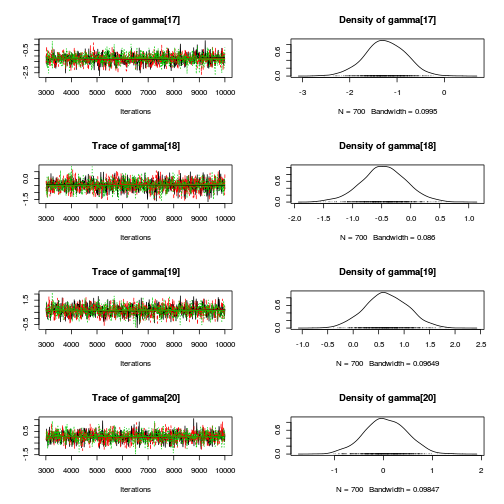 plot of chunk Q4-3c