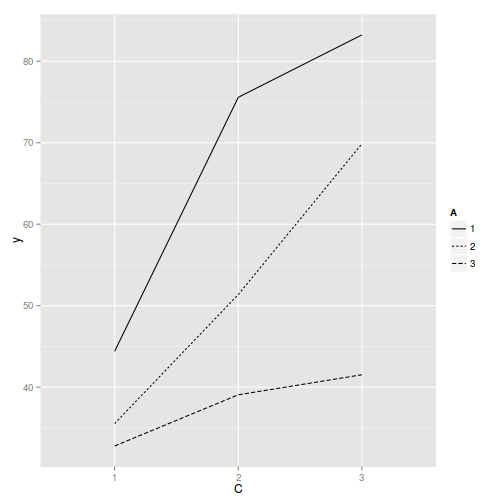 plot of chunk tut9.4bS1.1