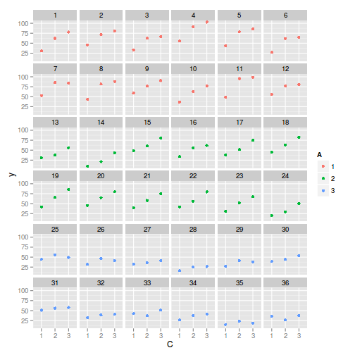 plot of chunk tut9.4bS1.1