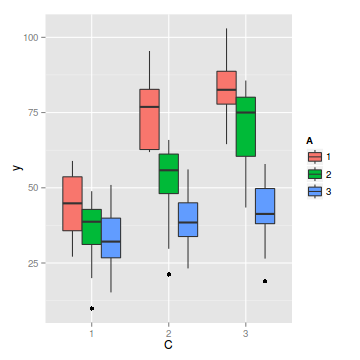 plot of chunk tut9.4bS1.2