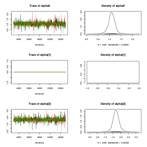 plot of chunk Q1-5a