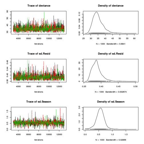 plot of chunk Q1-5a