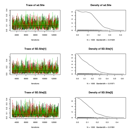 plot of chunk Q1-5a