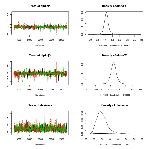 plot of chunk Q1-5b