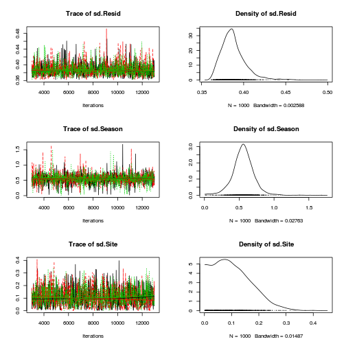 plot of chunk Q1-5b