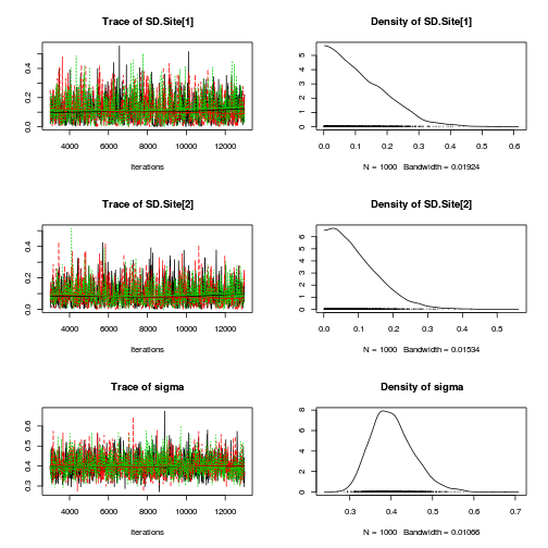 plot of chunk Q1-5b