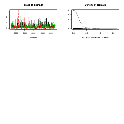 plot of chunk Q1-5b