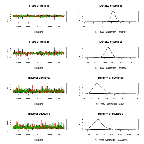 plot of chunk Q1-5c