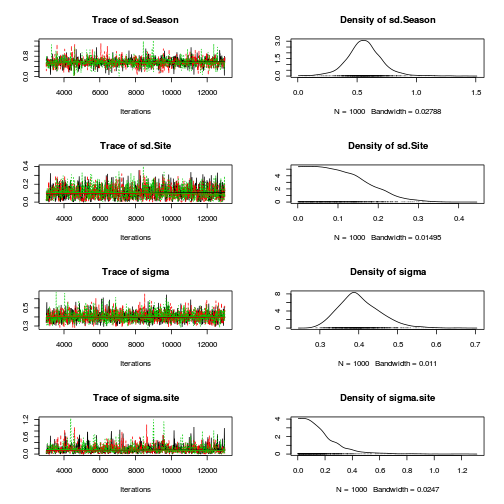 plot of chunk Q1-5c