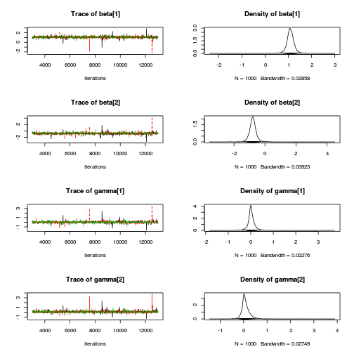 plot of chunk Q1-5d