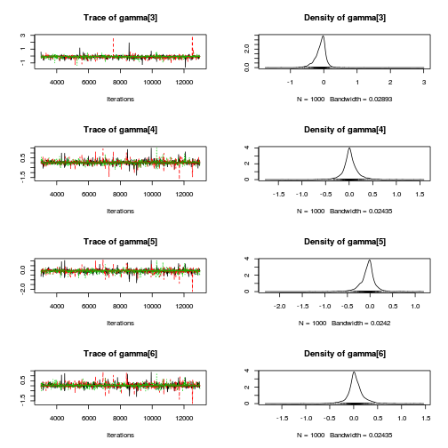 plot of chunk Q1-5d